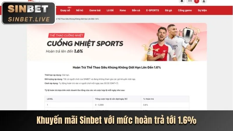 Lợi thế cá cược thể thao tại 39go99 chính thức